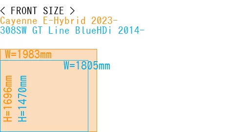 #Cayenne E-Hybrid 2023- + 308SW GT Line BlueHDi 2014-